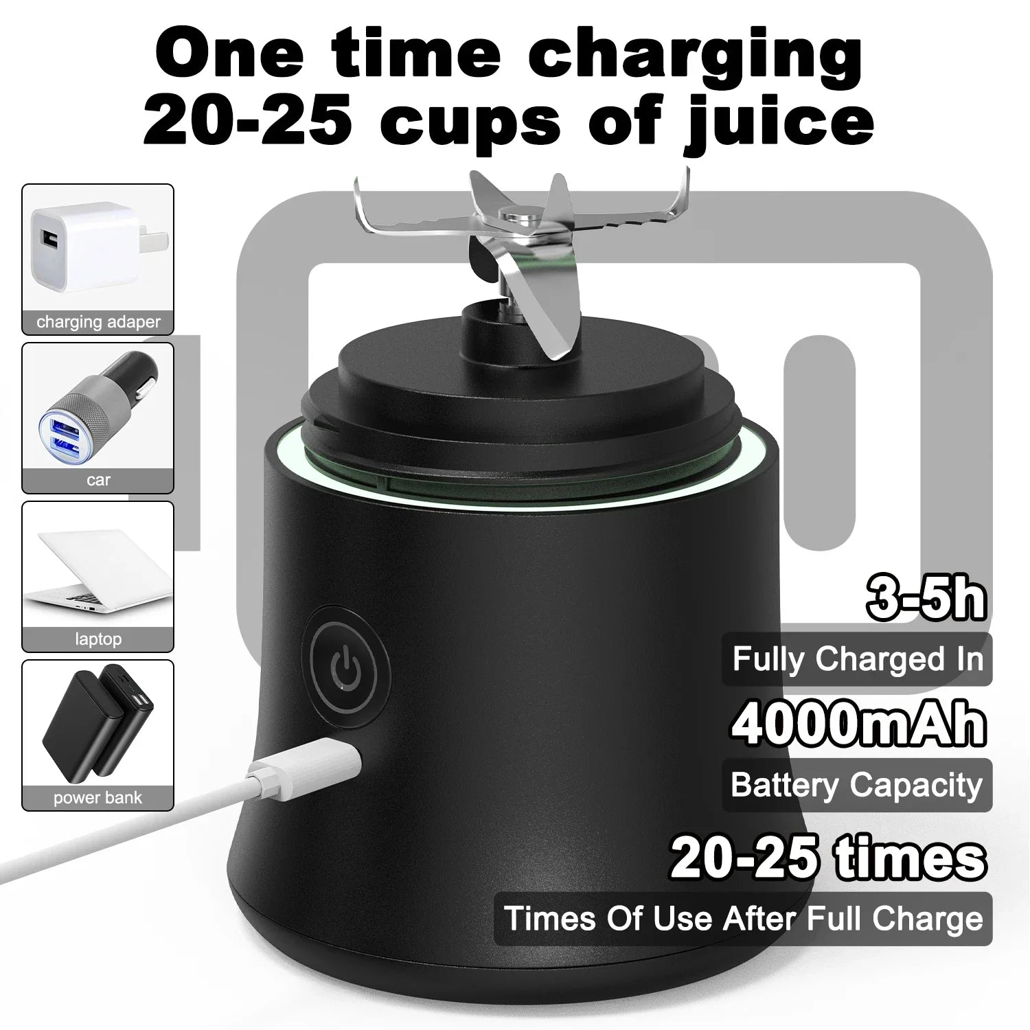NNEOBA Portable Electric Juicer Rechargeable Mini Blender-2