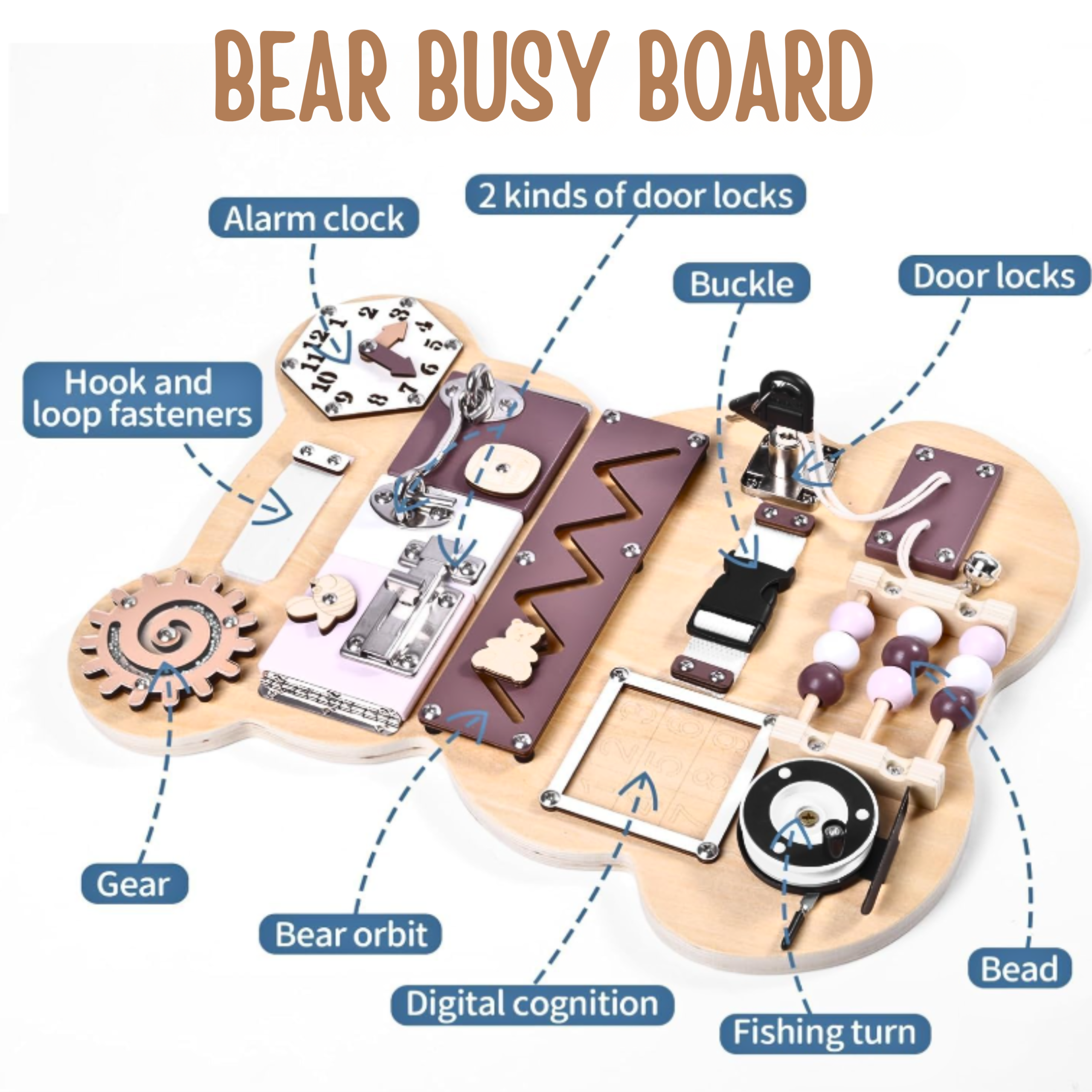 Busy board 12 activity details